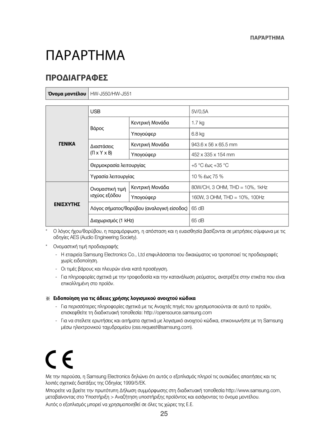 Samsung HW-J550/EN, HW-J551/EN manual Παράρτημα, Προδιαγραφεσ, 5V/0,5A, Βάρος Κεντρική Μονάδα 