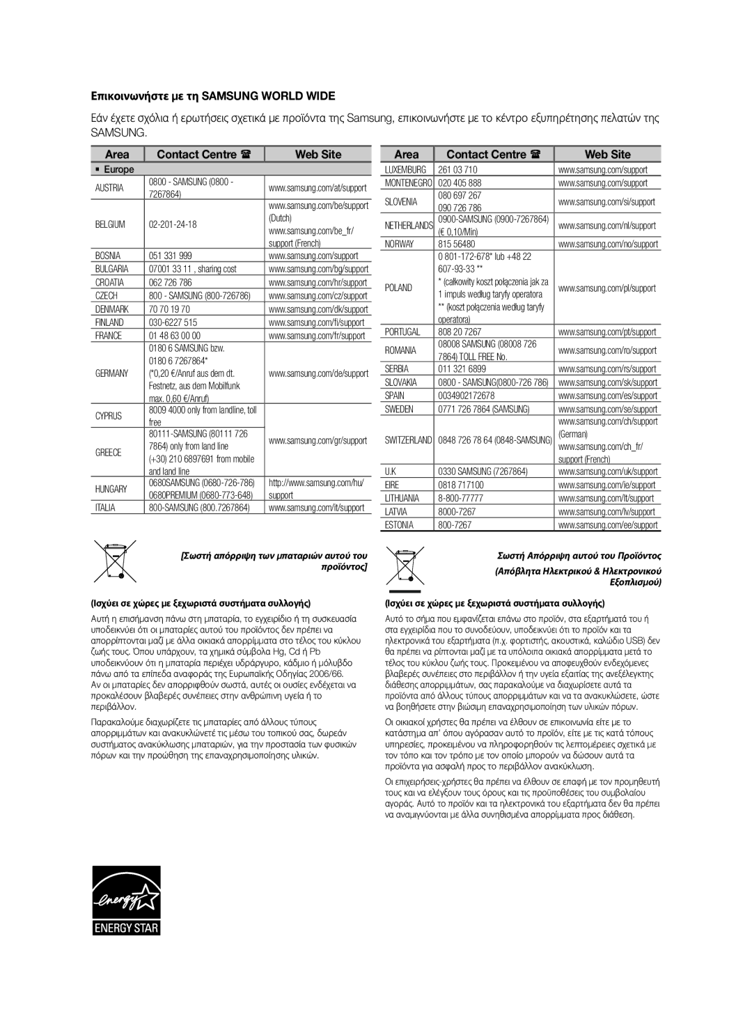 Samsung HW-J551/EN, HW-J550/EN Επικοινωνήστε με τη Samsung World Wide, Ισχύει σε χώρες με ξεχωριστά συστήματα συλλογής 