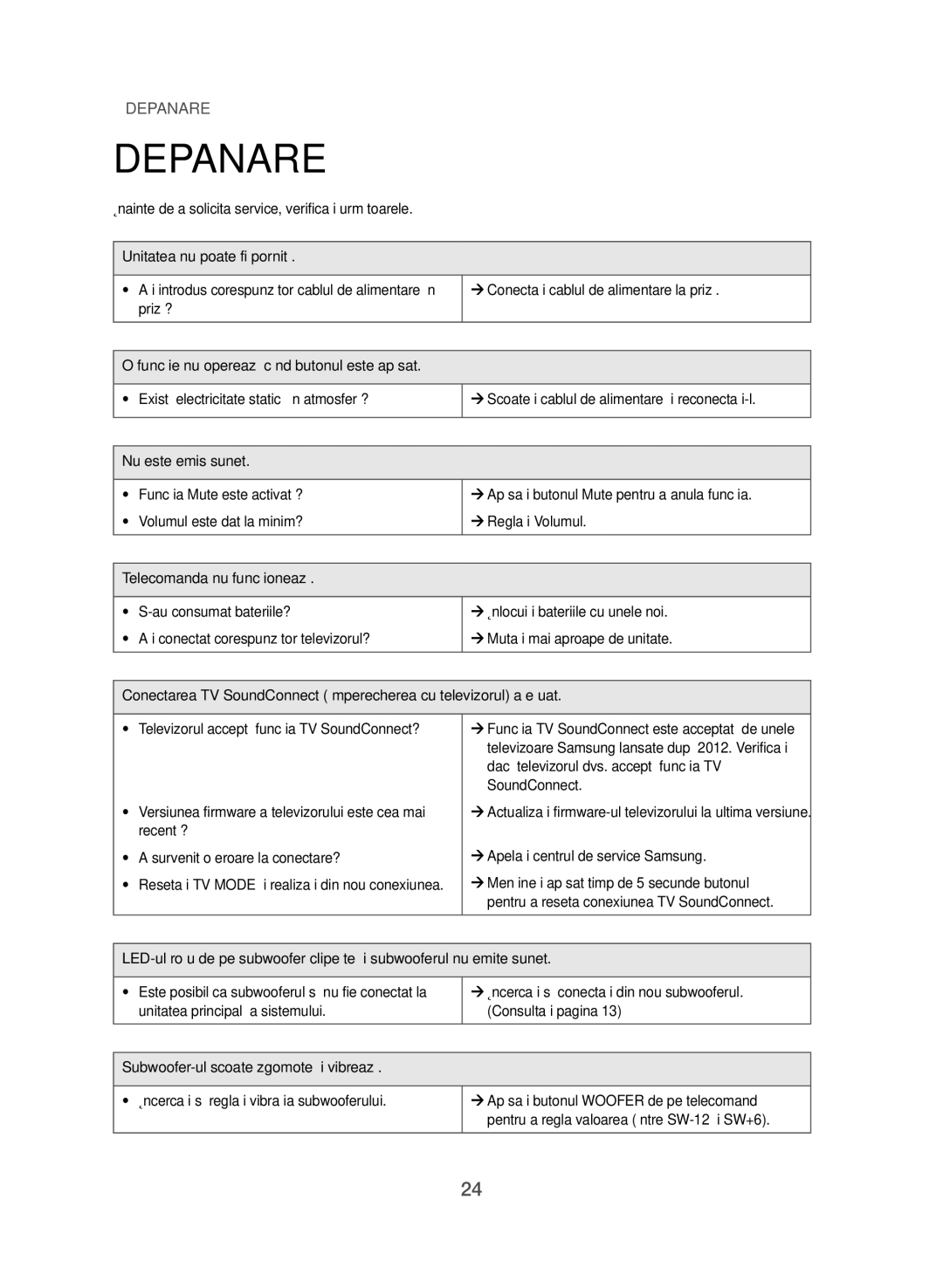 Samsung HW-J551/EN, HW-J550/EN manual Depanare 