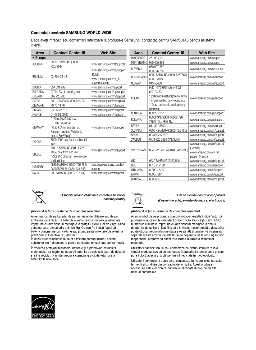 Samsung HW-J551/EN, HW-J550/EN manual Contactaţi centrele Samsung World Wide, Area Contact Centre  Web Site 