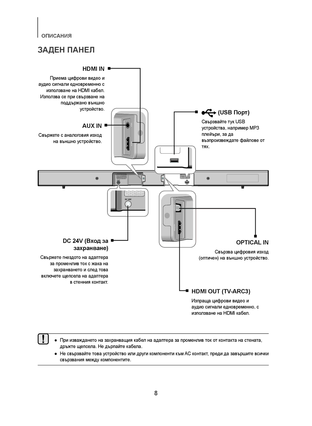 Samsung HW-J551/EN, HW-J550/EN manual Заден Панел, USB Порт, DC 24V Вход за захранване 