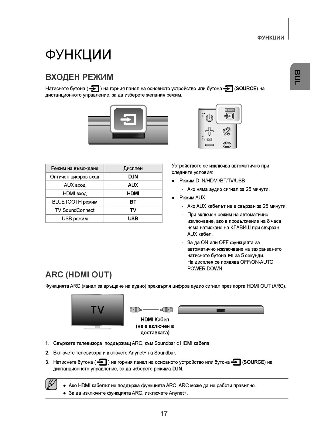 Samsung HW-J550/EN manual Функции, Входен Режим, Режим на въвеждане Дисплей, На дисплея се появява OFF/ON-AUTO Power Down 