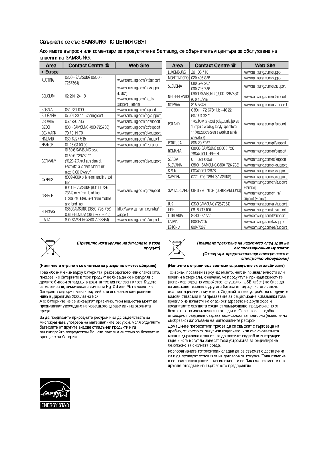 Samsung HW-J551/EN manual Свържете се със Samsung ПО Целия Свят, Налично в страни със системи за разделно сметосъбиране 