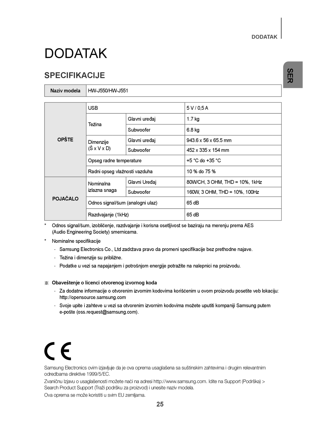 Samsung HW-J550/EN, HW-J551/EN manual Dodatak, Specifikacije, Naziv modela, Težina Glavni uređaj Subwoofer 