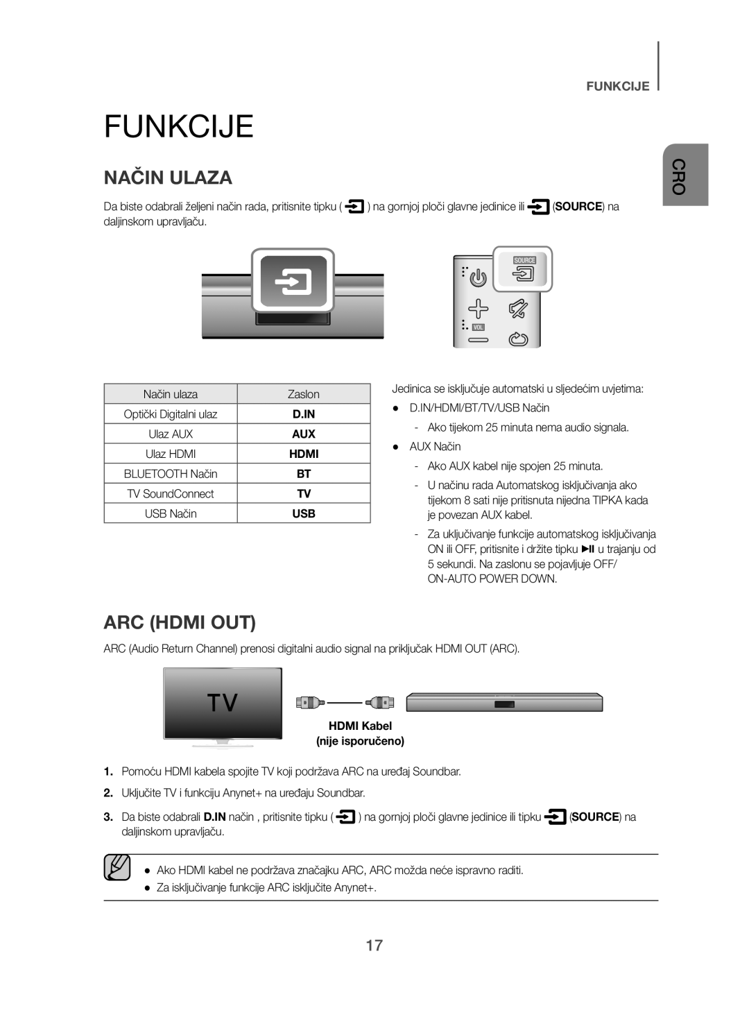 Samsung HW-J550/EN, HW-J551/EN manual Način Ulaza, Način ulaza Zaslon 