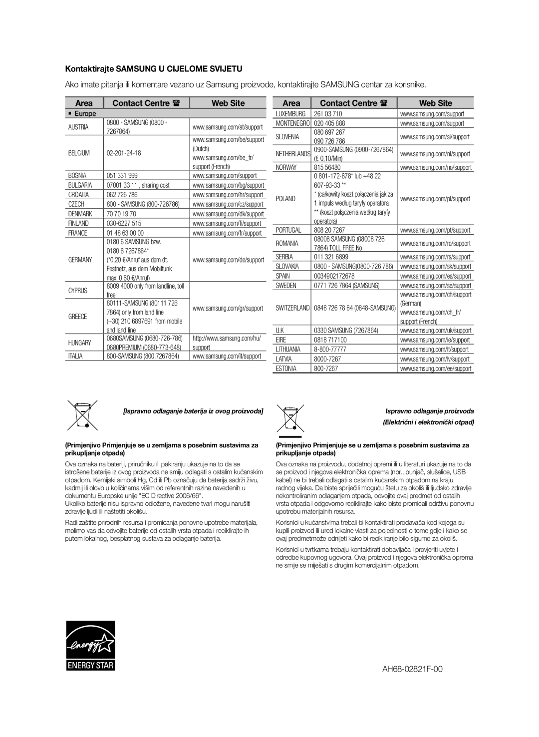 Samsung HW-J551/EN, HW-J550/EN manual Kontaktirajte Samsung U Cijelome Svijetu, AH68-02821F-00 