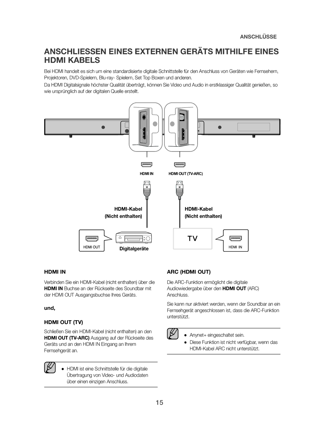 Samsung HW-J550/EN, HW-J551/EN manual Und, HDMI-Kabel Nicht enthalten Digitalgeräte 