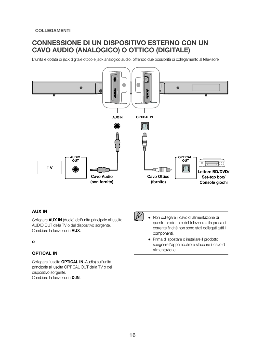 Samsung HW-J551/EN, HW-J550/EN manual Cavo Audio, Non fornito Fornito Console giochi 