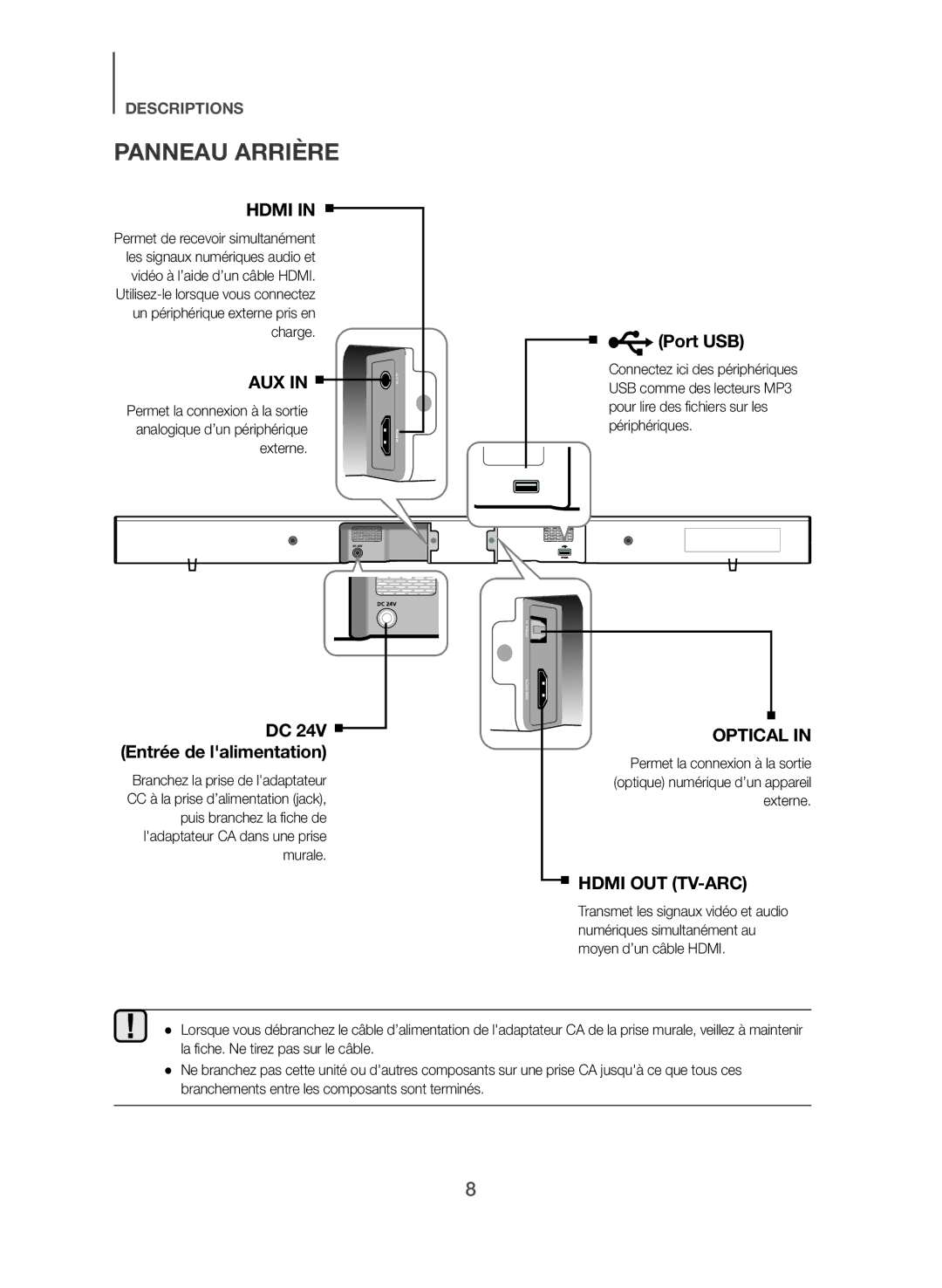 Samsung HW-J551/EN, HW-J550/EN Panneau Arrière, Port USB, DC 24V Entrée de lalimentation, Branchez la prise de ladaptateur 