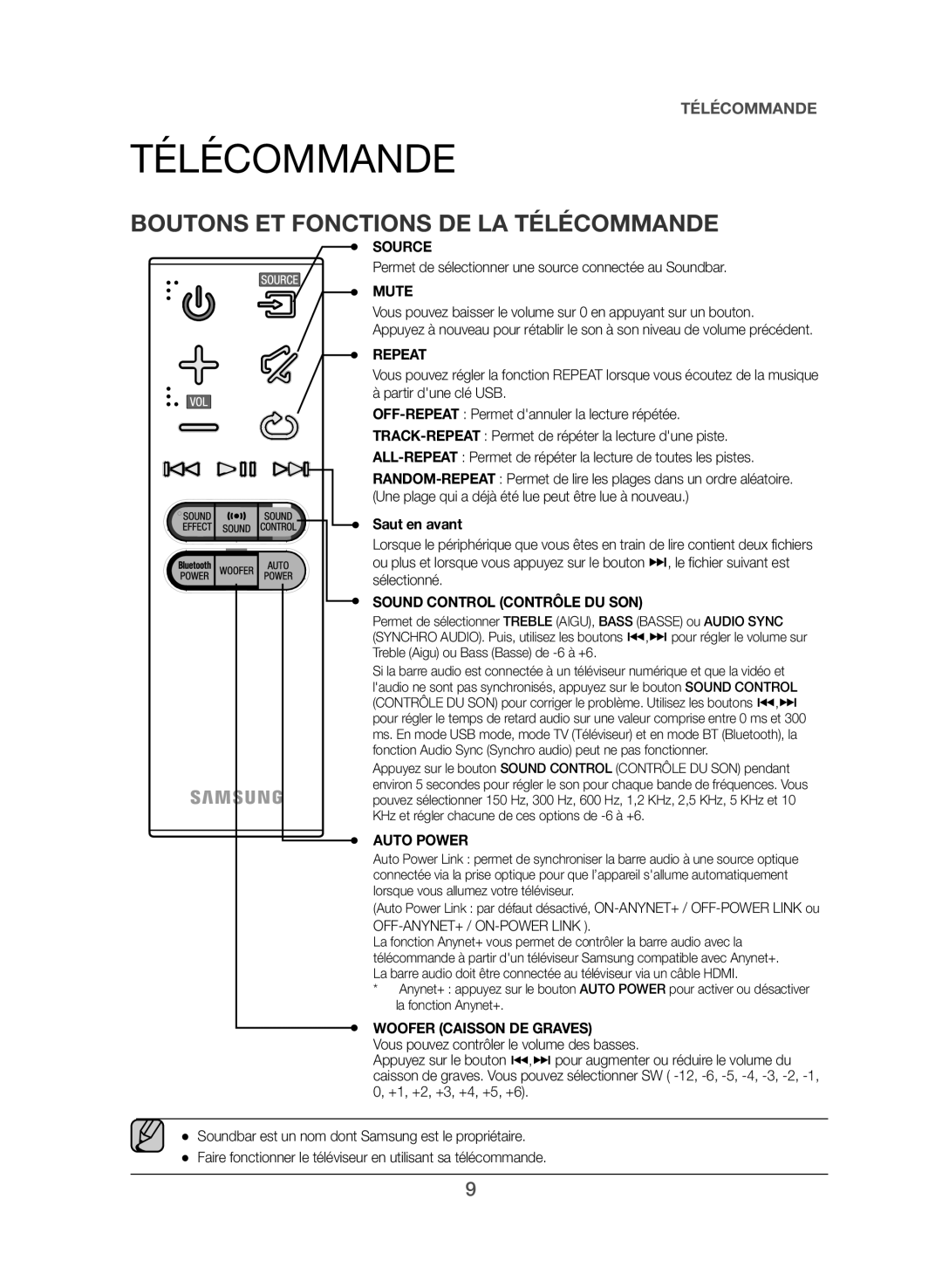 Samsung HW-J550/EN Boutons ET Fonctions DE LA Télécommande, Permet de sélectionner une source connectée au Soundbar 