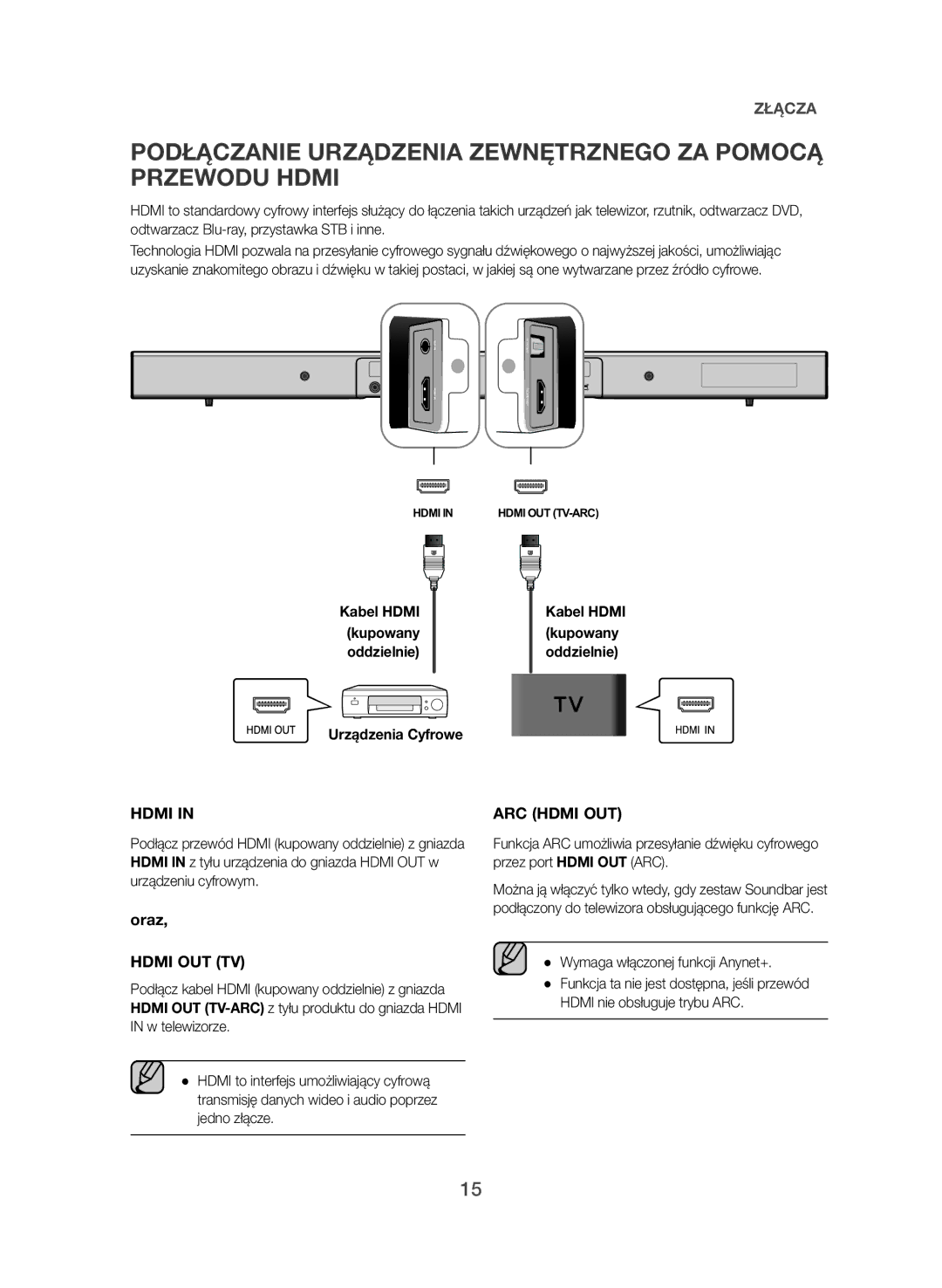 Samsung HW-J550/EN Podłączanie Urządzenia Zewnętrznego ZA Pomocą Przewodu Hdmi, Oraz, Kabel Hdmi, Kupowany Oddzielnie 