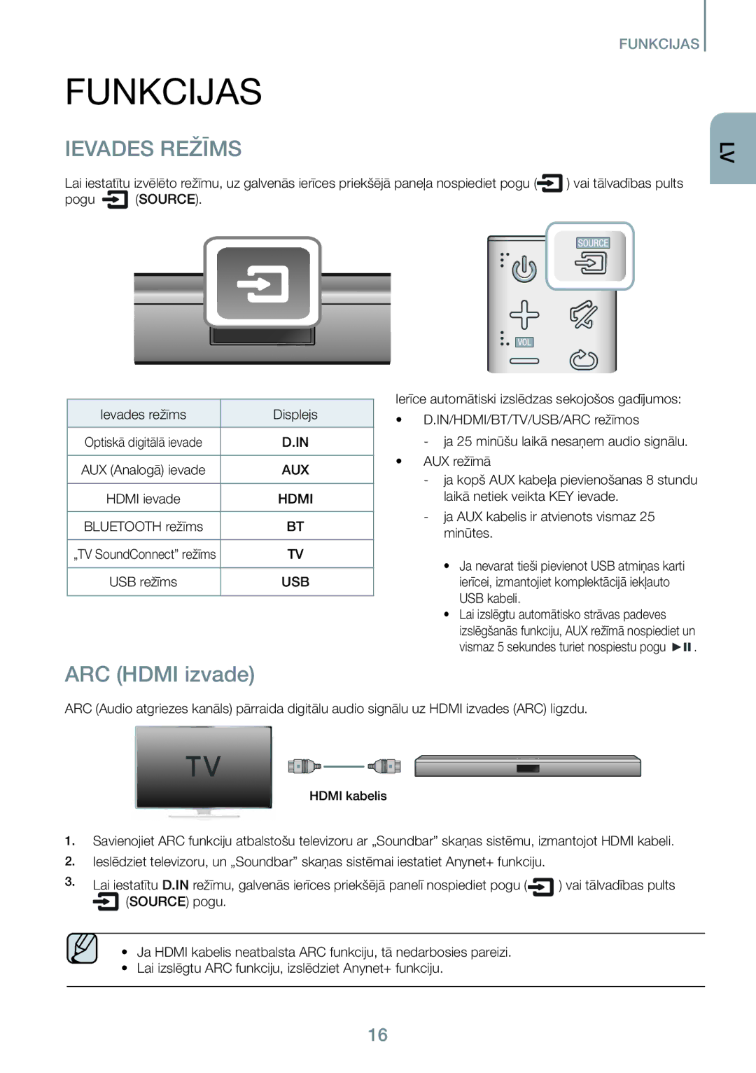 Samsung HW-J551/EN, HW-J550/EN manual Funkcijas, Ievades Režīms 