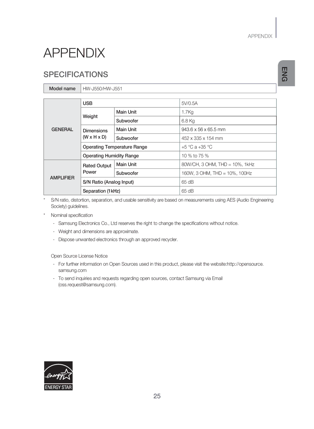 Samsung HW-J551/SQ manual Appendix, Specifications, Model name HW-J550/HW-J551, 5V/0.5A, Weight Main Unit 7Kg Subwoofer 