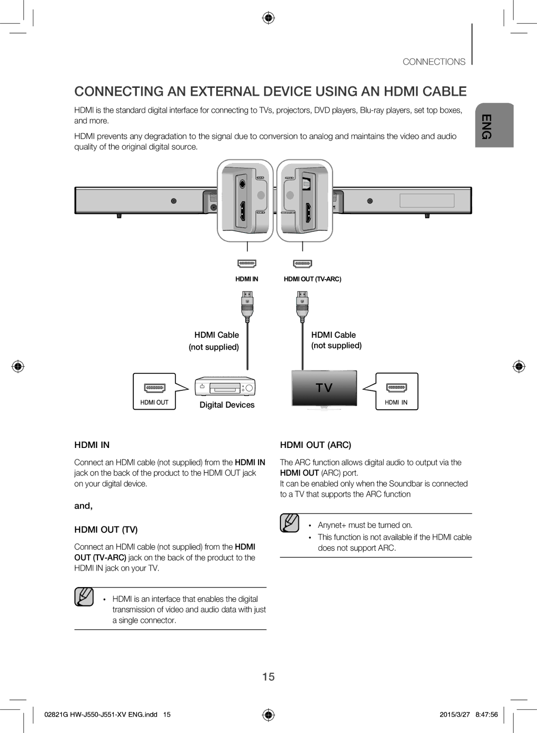 Samsung HW-J551/XV manual Connecting AN External Device Using AN Hdmi Cable, Digital Devices 