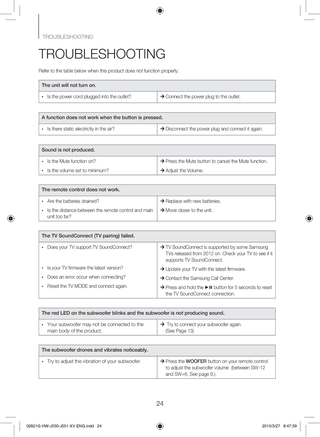 Samsung HW-J551/XV manual Troubleshooting 