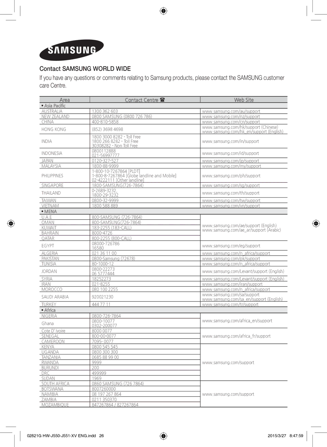 Samsung HW-J551/XV manual Area Contact Centre  Web Site 