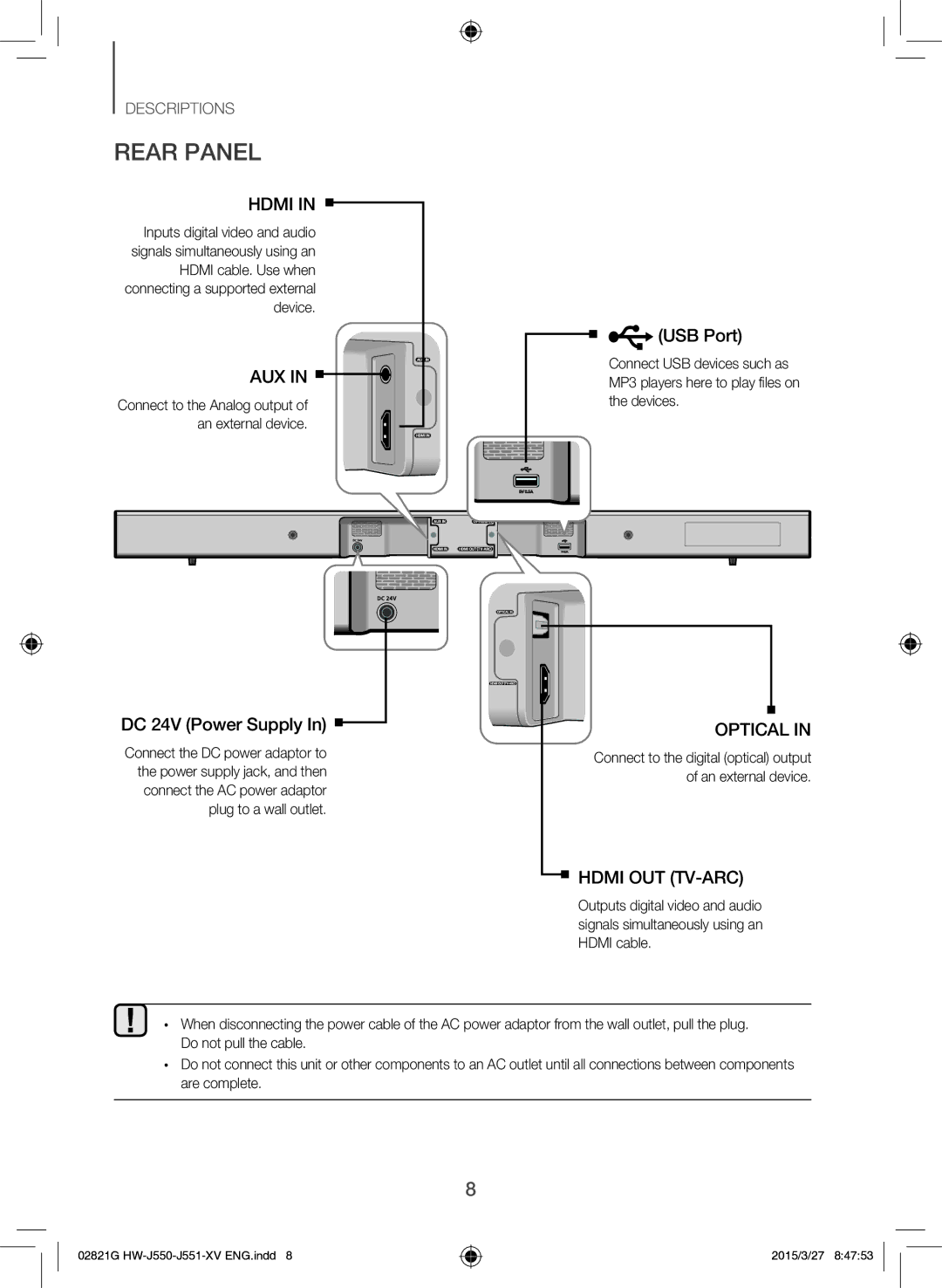 Samsung HW-J551/XV manual Rear Panel, Hdmi 