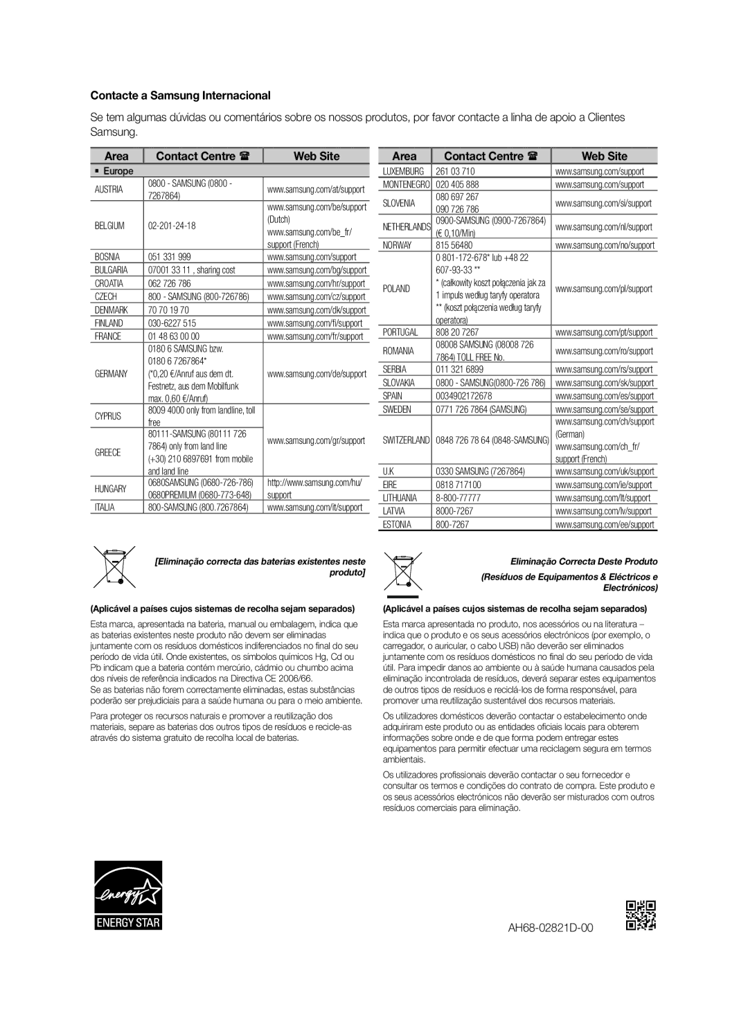 Samsung HW-J551/ZF, HW-J550/ZF manual Contacte a Samsung Internacional, AH68-02821D-00 