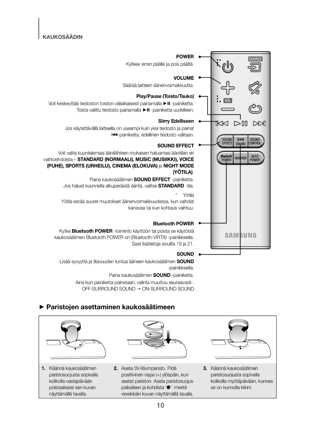 Samsung HW-J561/XE ++Paristojen asettaminen kaukosäätimeen, Säätää laitteen äänenvoimakkuutta, Play/Pause Toisto/Tauko 