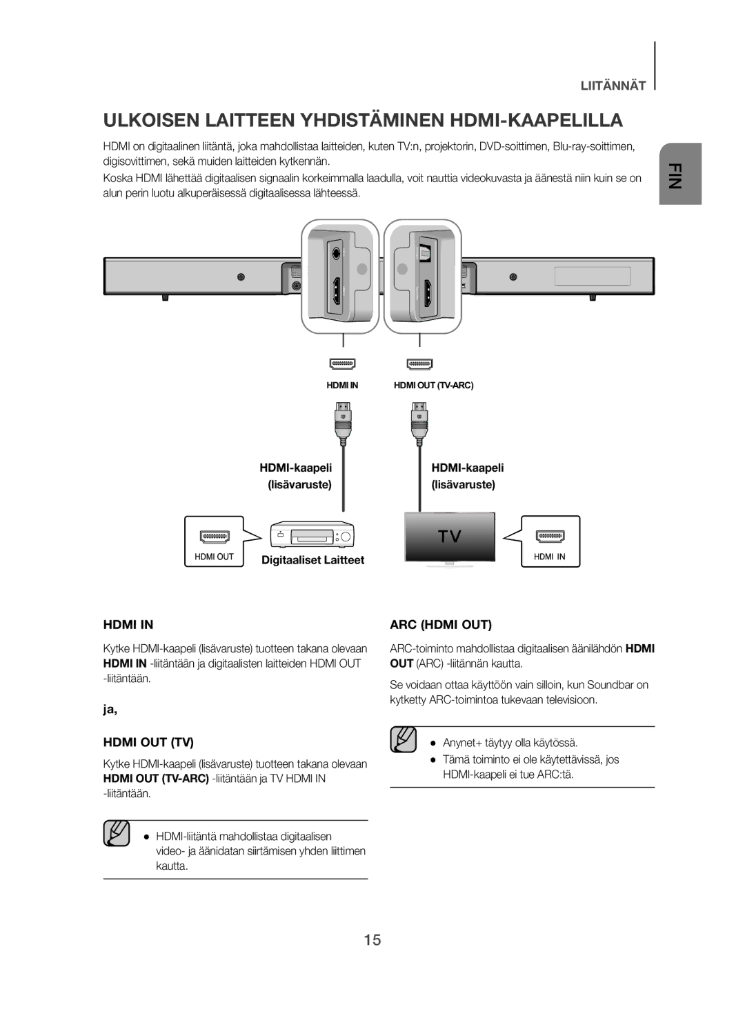 Samsung HW-J560/XE manual Ulkoisen Laitteen Yhdistäminen HDMI-KAAPELILLA, Digitaaliset Laitteet, HDMI-kaapeli lisävaruste 