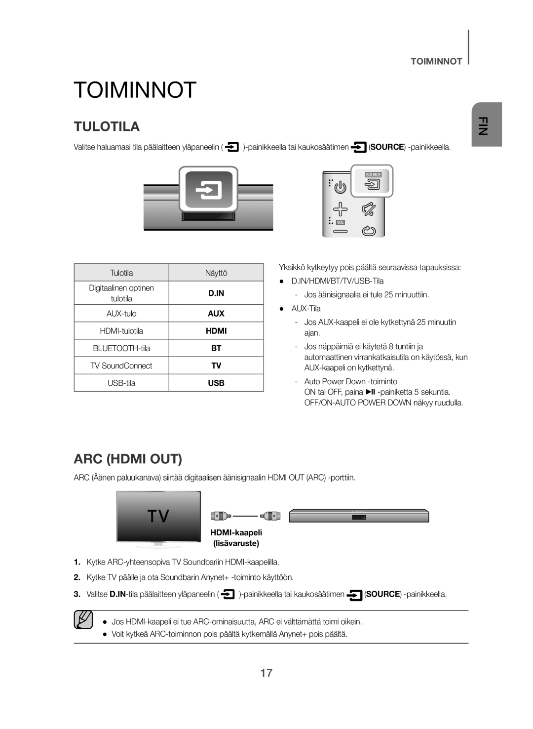 Samsung HW-J560/XE, HW-J561/XE manual Toiminnot, ARC Hdmi OUT, Tulotila Näyttö 