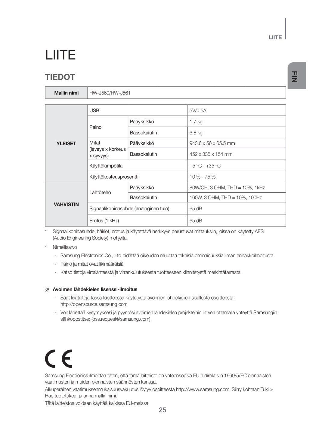 Samsung HW-J560/XE, HW-J561/XE manual Liite, Tiedot, Mallin nimi, Aa Avoimen lähdekielen lisenssi-ilmoitus 