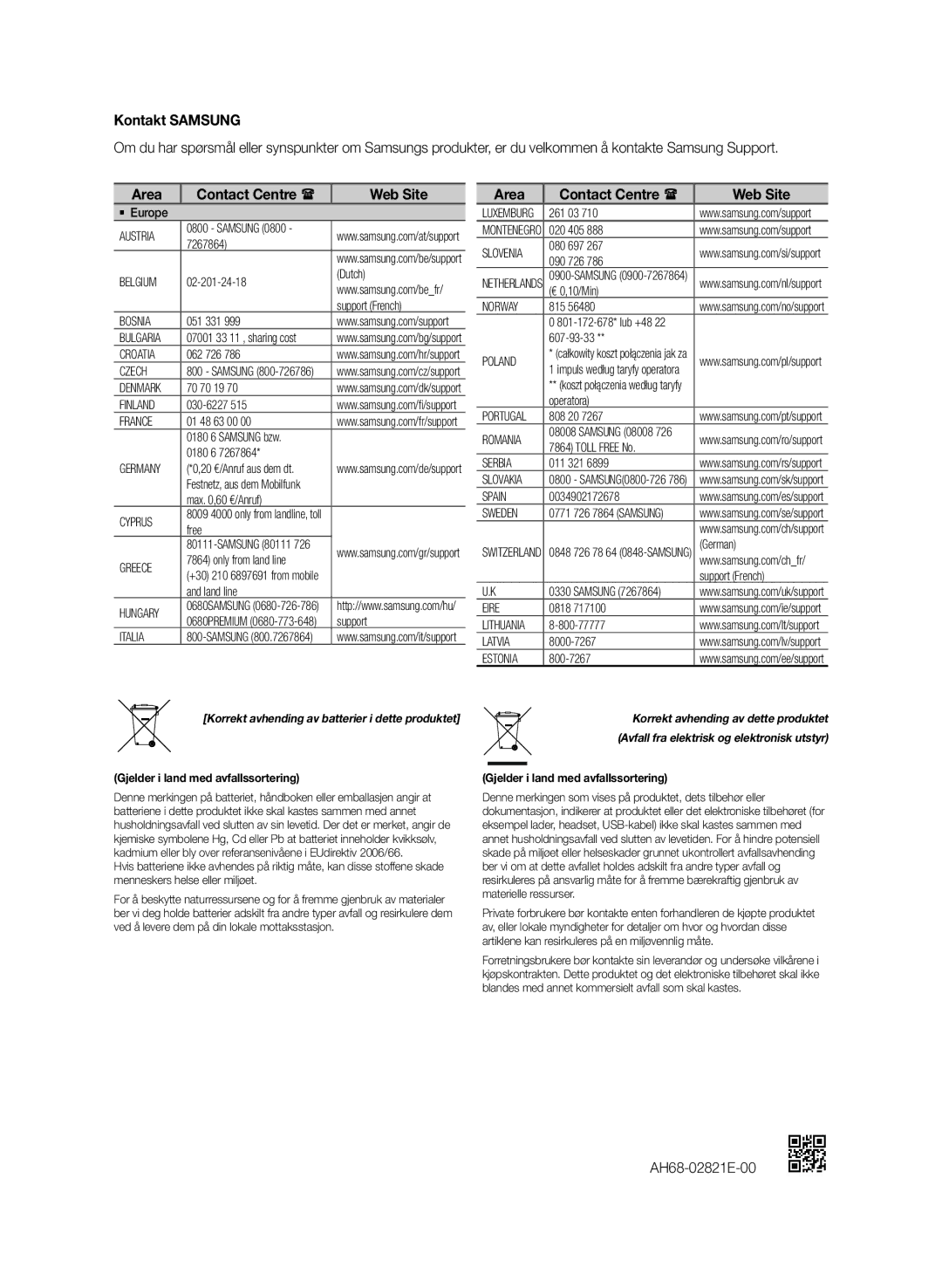 Samsung HW-J561/XE, HW-J560/XE manual Kontakt Samsung, Area Contact Centre  Web Site, AH68-02821E-00 