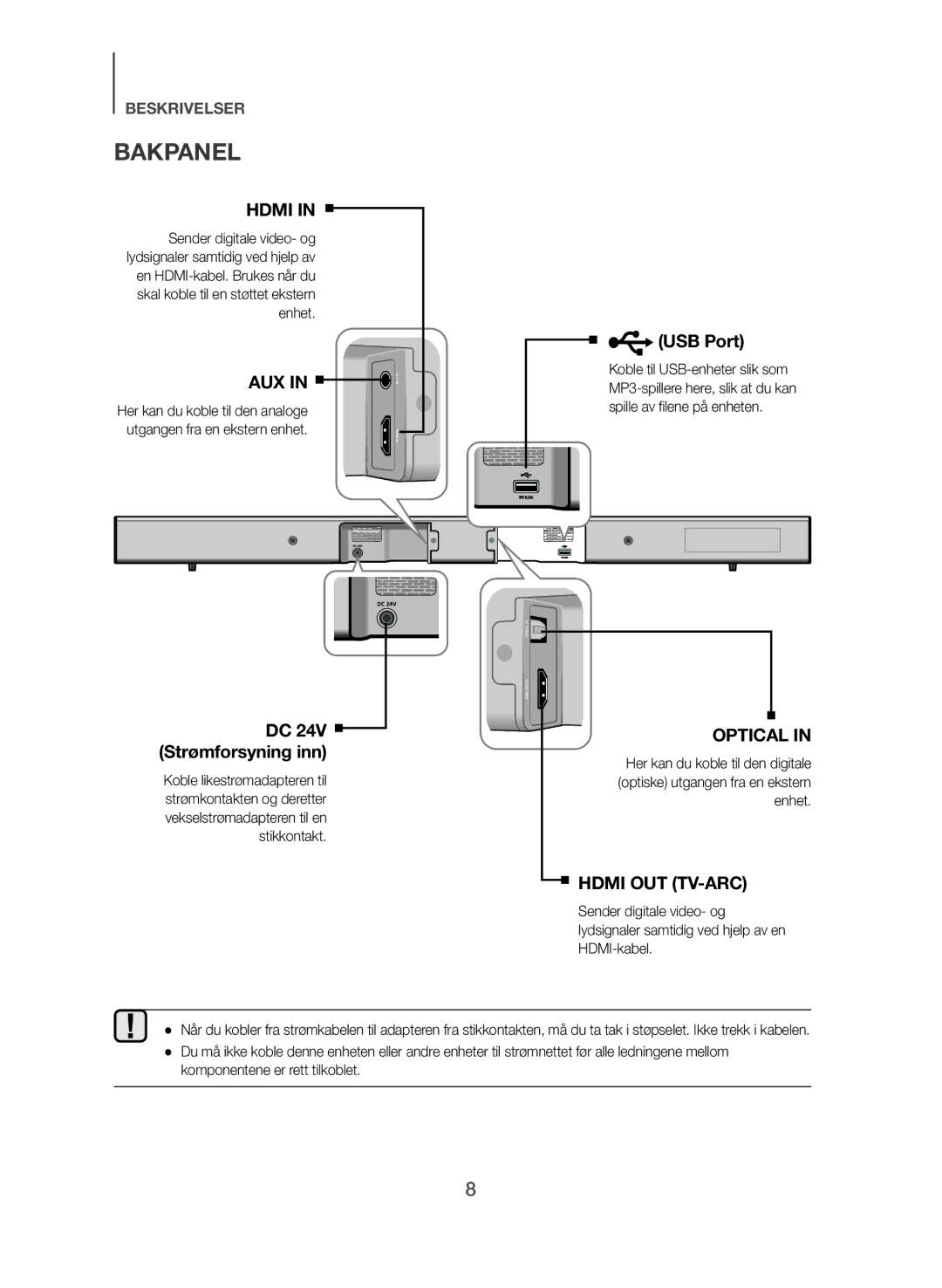 Samsung HW-J561/XE, HW-J560/XE manual Bakpanel, Hdmi 