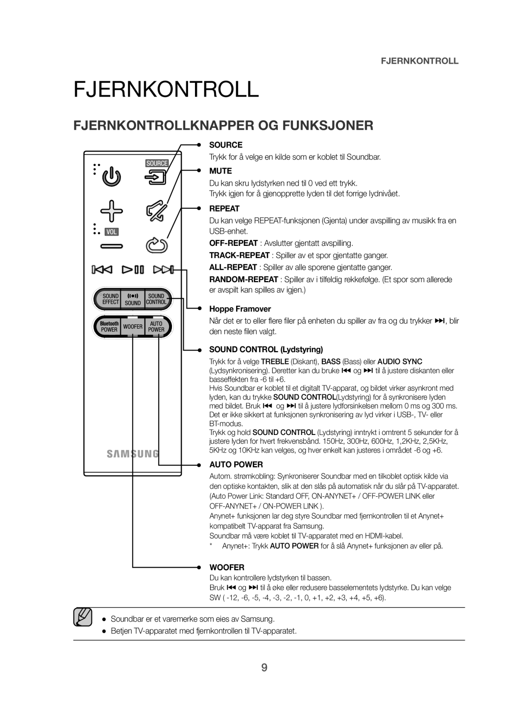 Samsung HW-J560/XE manual Fjernkontrollknapper OG Funksjoner, Trykk for å velge en kilde som er koblet til Soundbar 