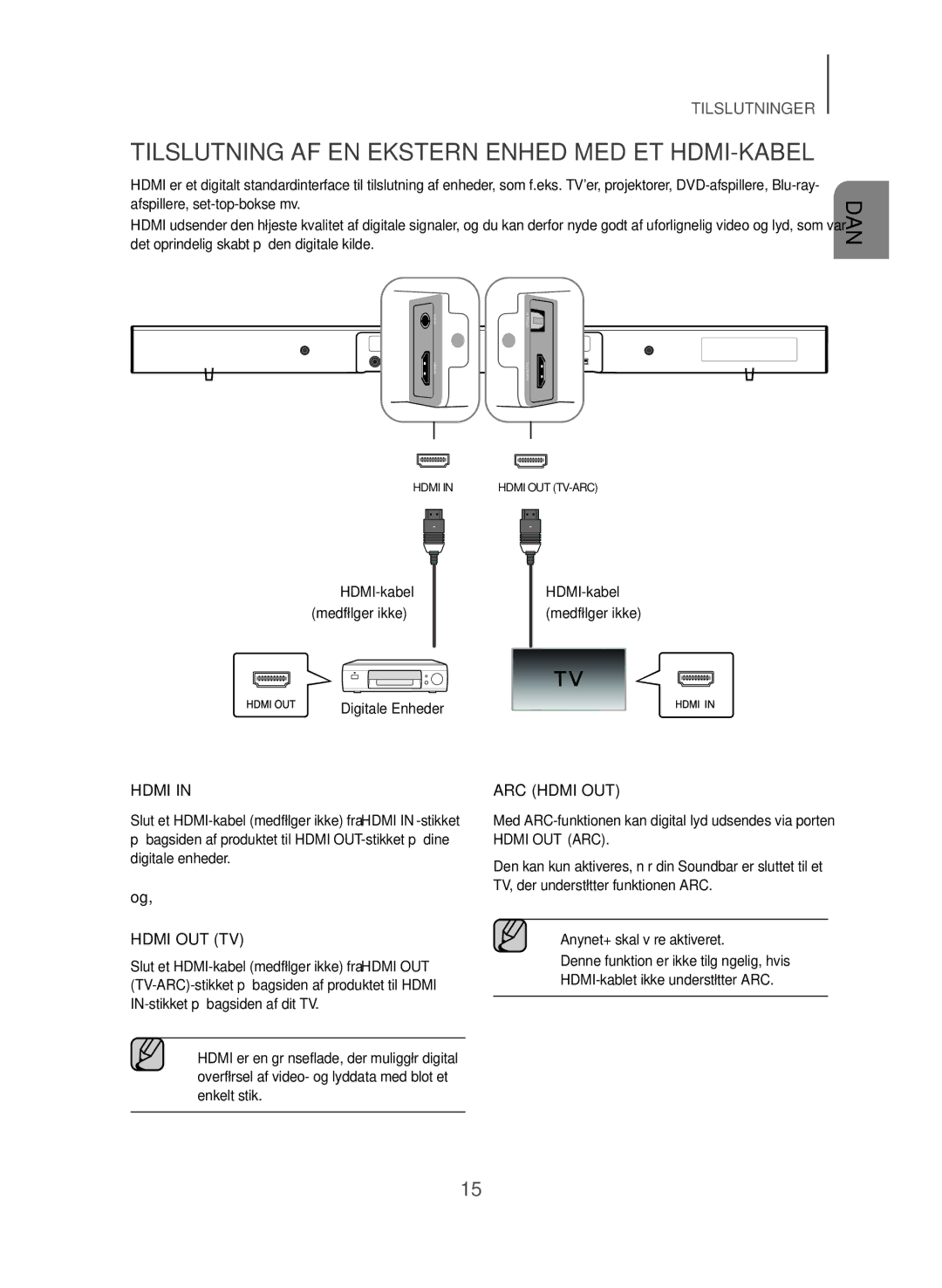 Samsung HW-J560/XE manual Tilslutning AF EN Ekstern Enhed MED ET HDMI-KABEL, HDMI-kabel medfølger ikke Digitale Enheder 