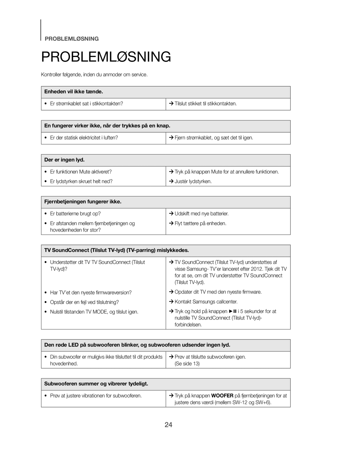 Samsung HW-J561/XE, HW-J560/XE manual Problemløsning 