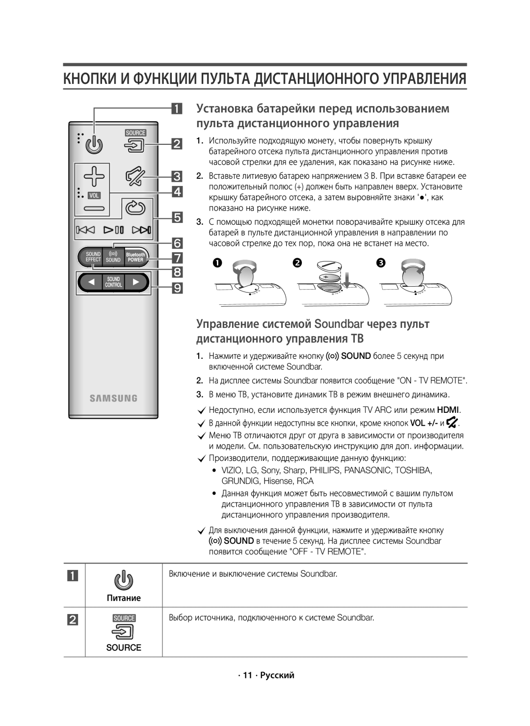 Samsung HW-J6000R/RU manual Меню ТВ, установите динамик ТВ в режим внешнего динамика, Source, · 11 · Русский 