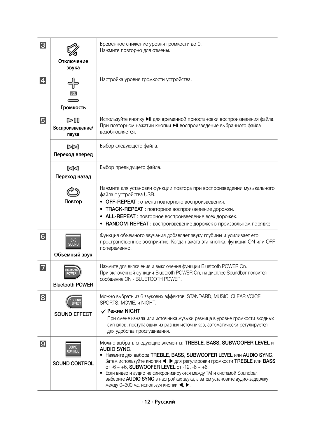 Samsung HW-J6000R/RU manual Sound Effect, Audio Sync 