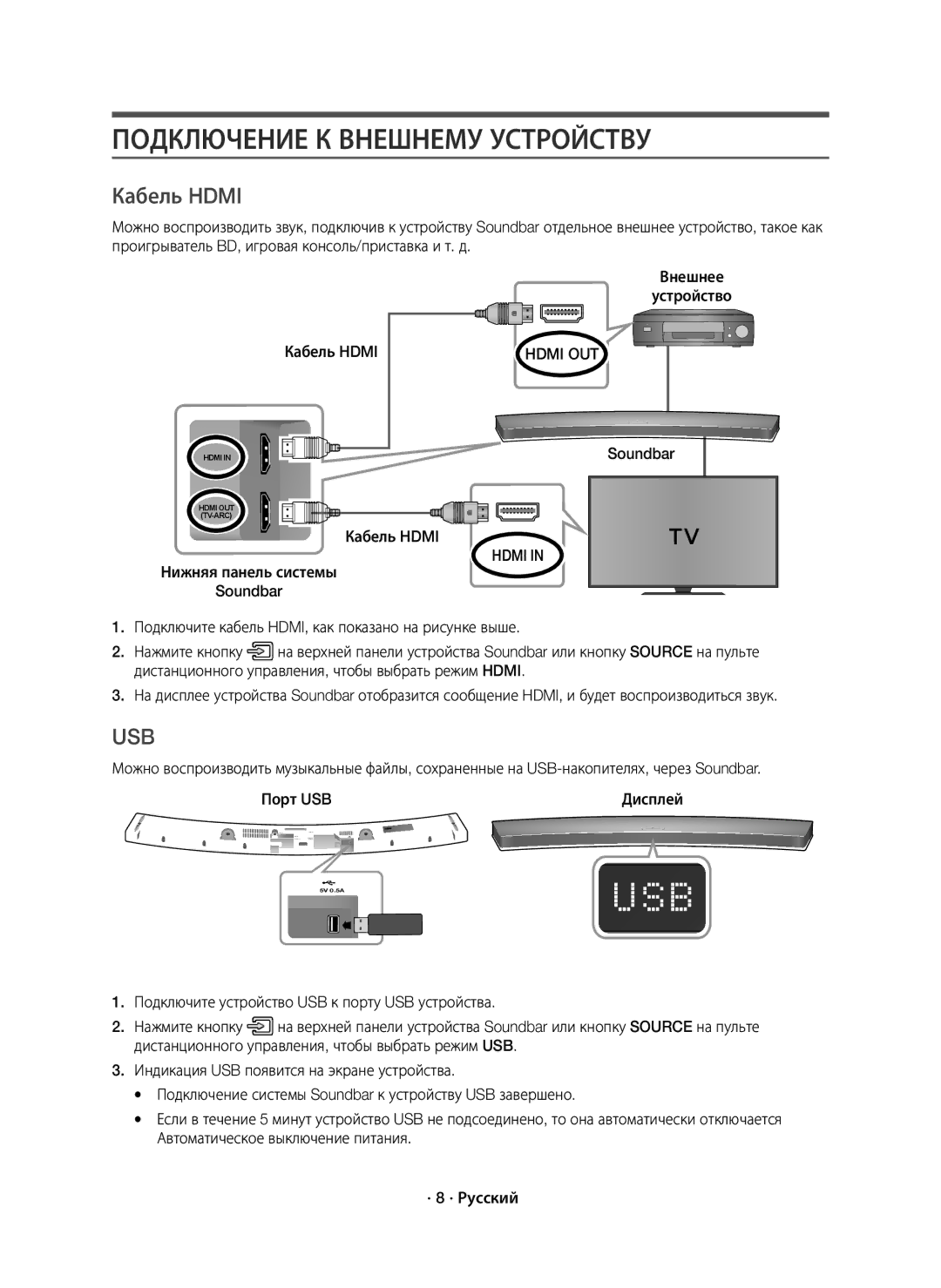 Samsung HW-J6000R/RU manual Подключение К Внешнему Устройству, Внешнее Устройство, Hdmi OUT, Soundbar Кабель Hdmi 