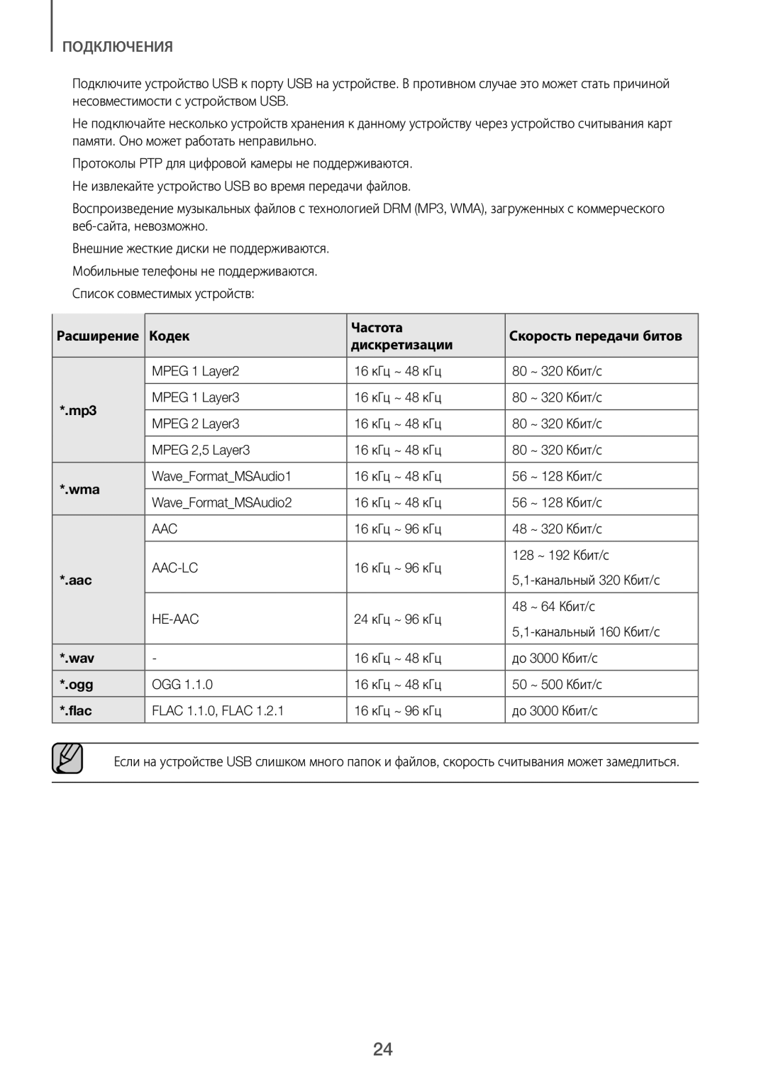 Samsung HW-J6000R/RU manual Mp3, Wma, Aac, Wav, Ogg, Flac 