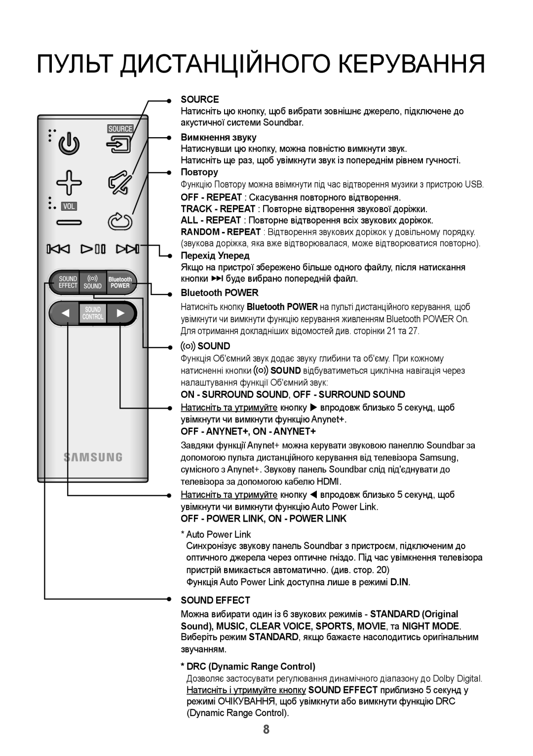 Samsung HW-J6000R/RU manual Пульт Дистанційного Керування, Вимкнення звуку, Повтору, Перехід Уперед 