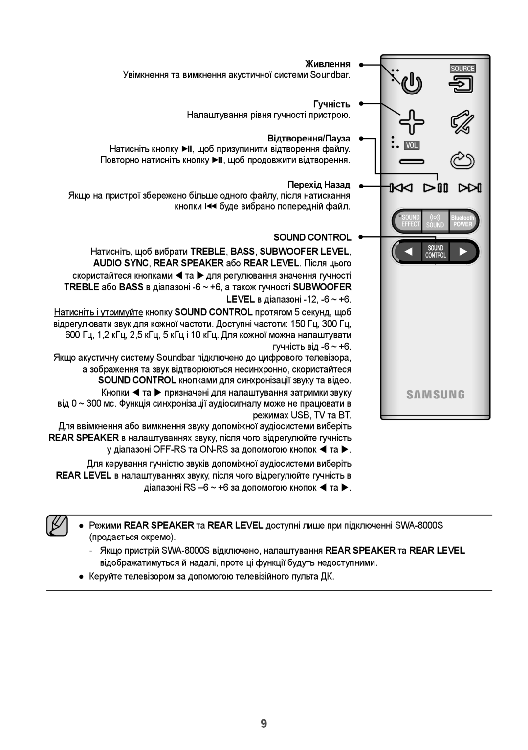 Samsung HW-J6000R/RU manual Sound Control, Керуйте телевізором за допомогою телевізійного пульта ДК 