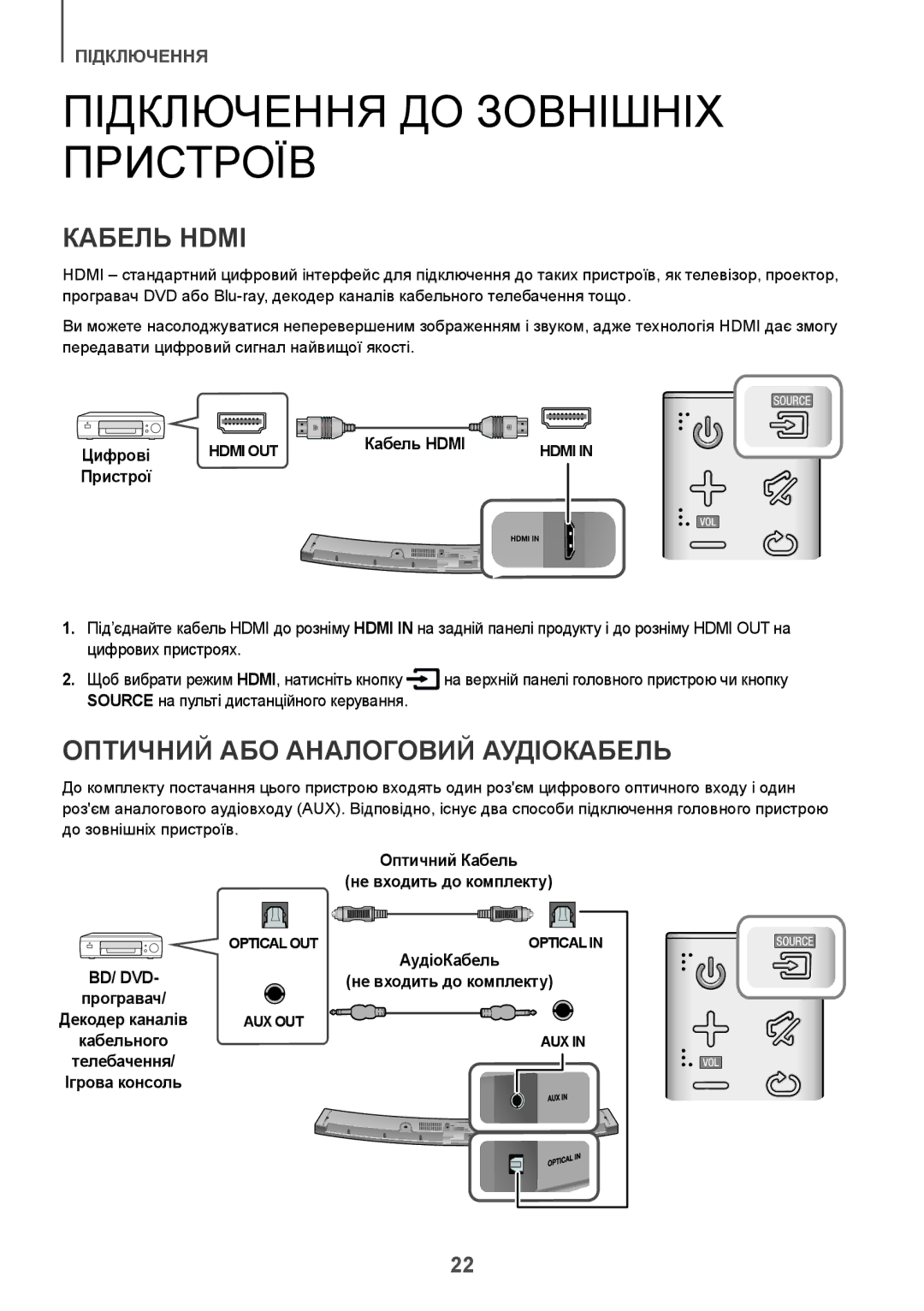 Samsung HW-J6000R/RU manual Підключення ДО Зовнішніх Пристроїв, Кабель Hdmi, Оптичний АБО Аналоговий Аудіокабель, Bd/ Dvd 