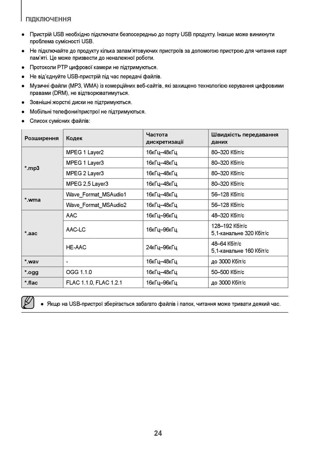 Samsung HW-J6000R/RU manual Mpeg 1 Layer2 16кГц-48кГц 80-320 Кбіт/с, 16кГц-96кГц 48-320 Кбіт/с, 16кГц-48кГц До 3000 Кбіт/с 