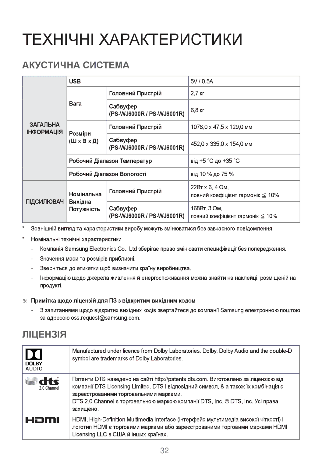 Samsung HW-J6000R/RU manual Технічні Характеристики, Акустична Система, Ліцензія, Usb 