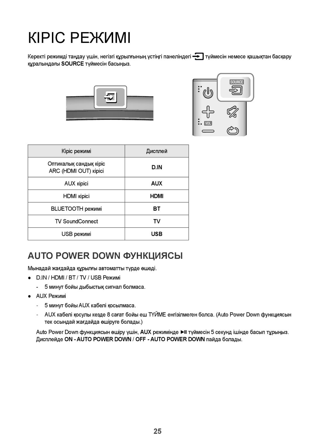 Samsung HW-J6000R/RU manual Кіріс Режимі, Auto Power Down Функциясы, Кіріс режимі Дисплей 