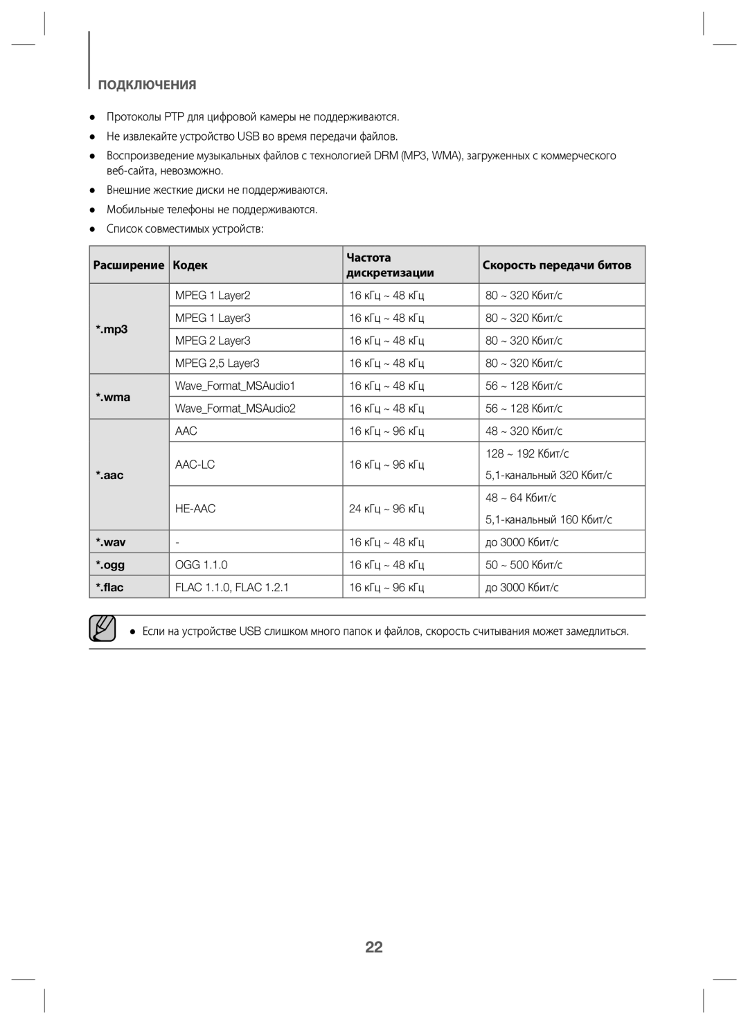 Samsung HW-J6000/RU manual Mp3, Wma, Aac, Wav, Ogg, Flac 