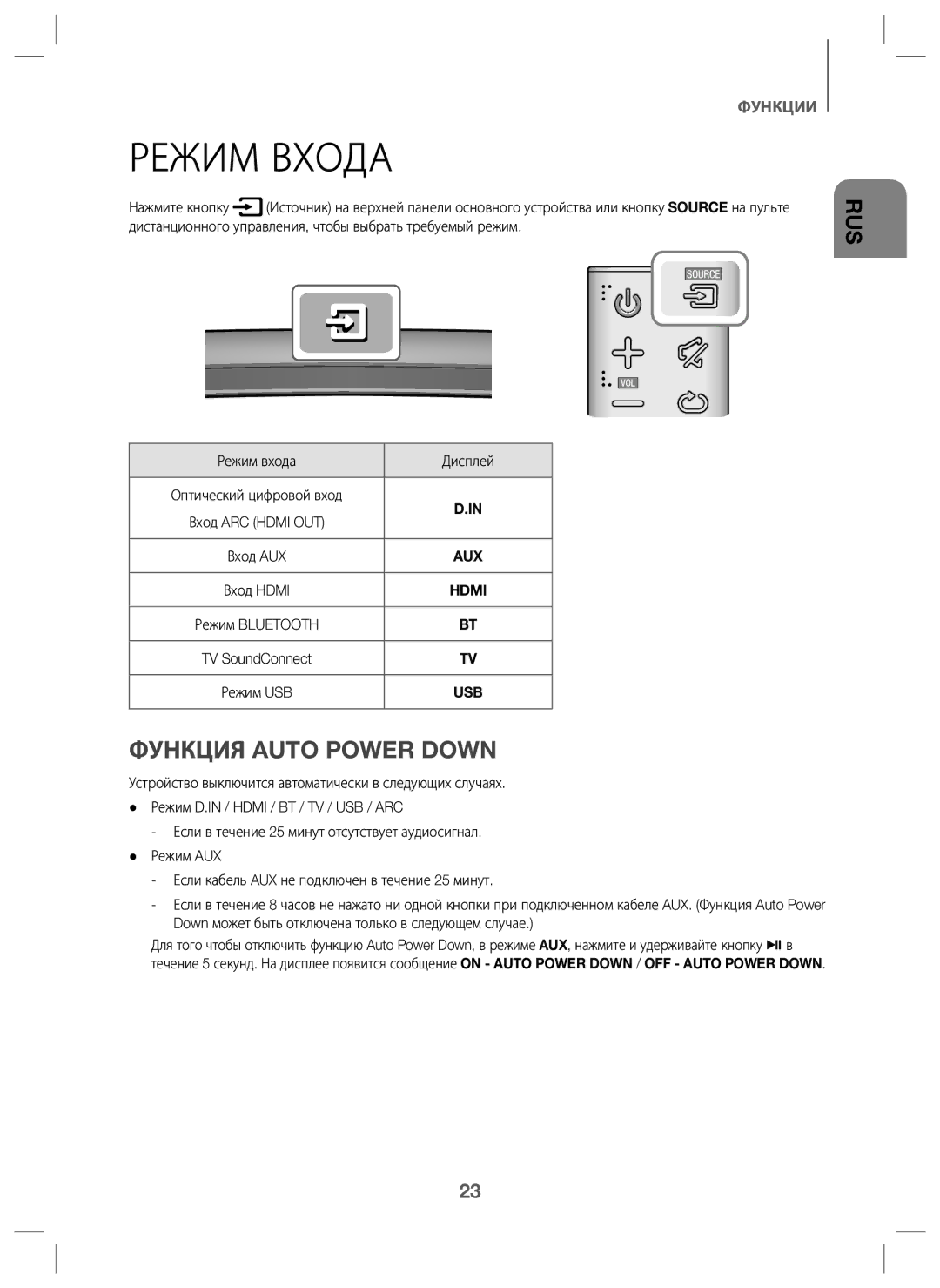 Samsung HW-J6000/RU manual Режим Входа, Функция Auto Power Down, Aux, Hdmi, Usb 