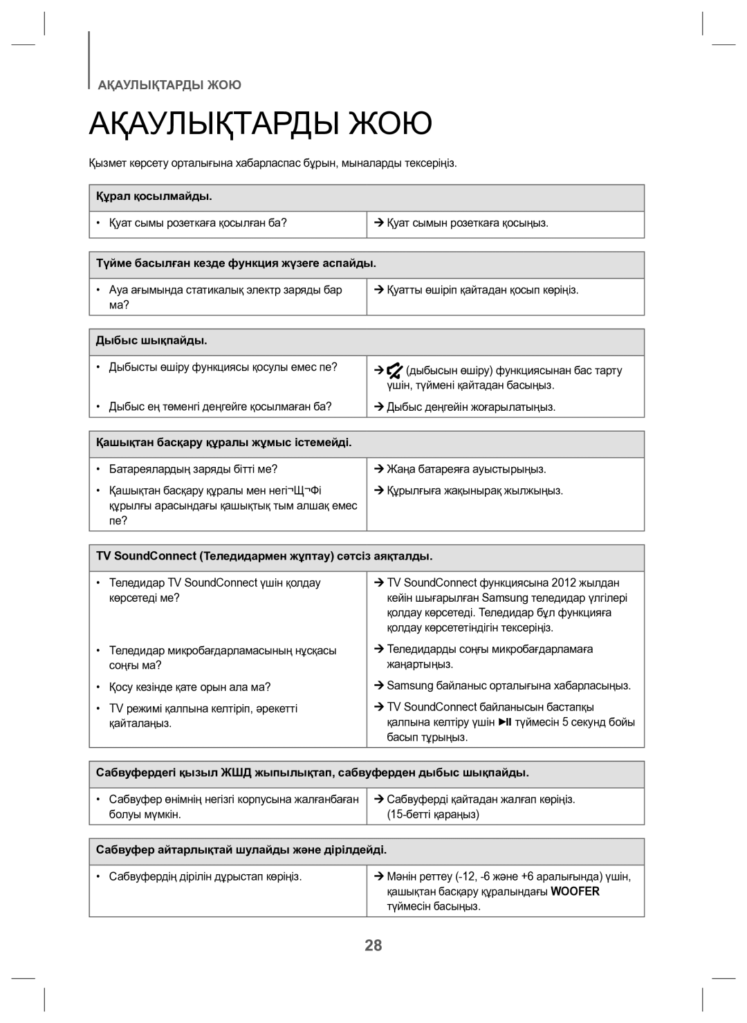 Samsung HW-J6000/RU manual Ақаулықтарды ЖОЮ 