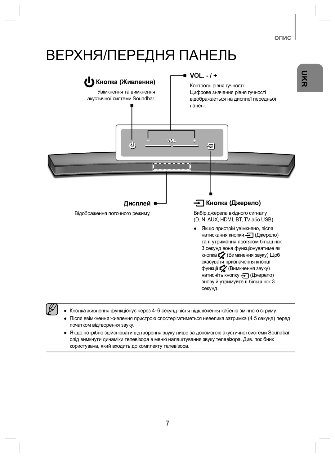 Samsung HW-J6000/RU manual ВЕРХНЯ/ПЕРЕДНЯ Панель 