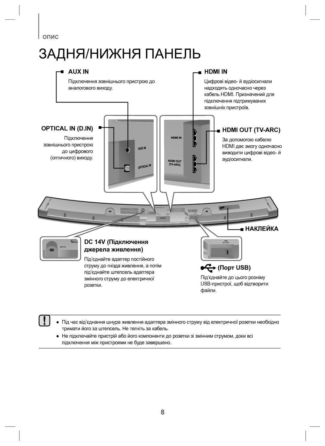 Samsung HW-J6000/RU manual ЗАДНЯ/НИЖНЯ Панель, Підключення зовнішнього пристрою до аналогового виходу 