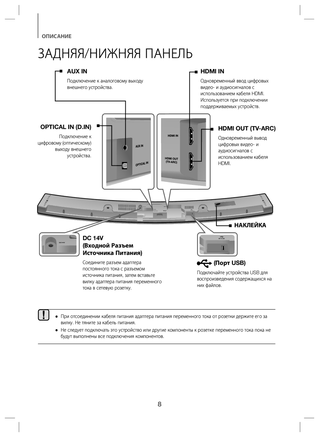 Samsung HW-J6000/RU manual ЗАДНЯЯ/НИЖНЯЯ Панель, Подключение к аналоговому выходу внешнего устройства 