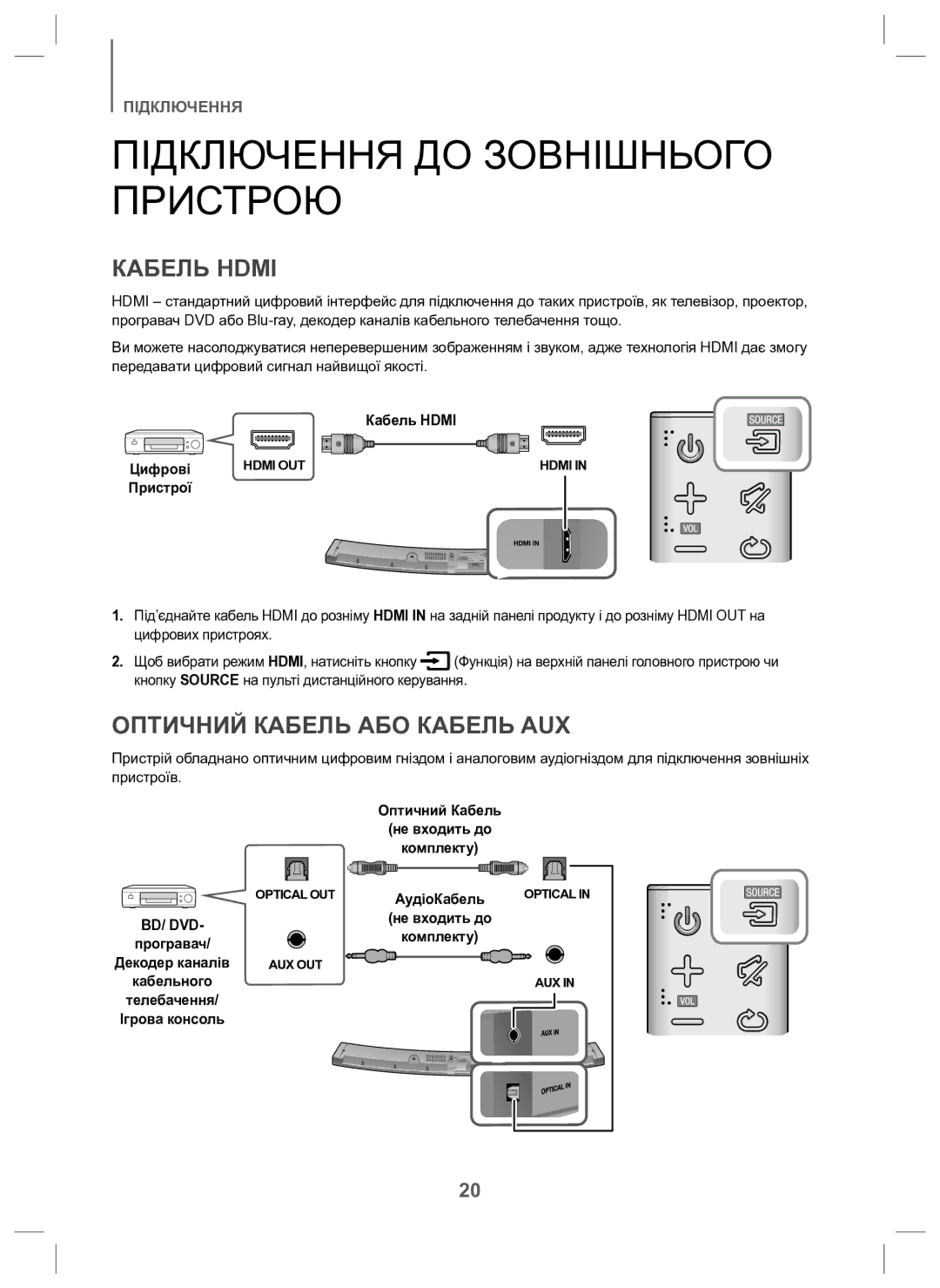 Samsung HW-J6000/RU manual Підключення ДО Зовнішнього Пристрою, Оптичний Кабель АБО Кабель AUX, Bd/ Dvd 