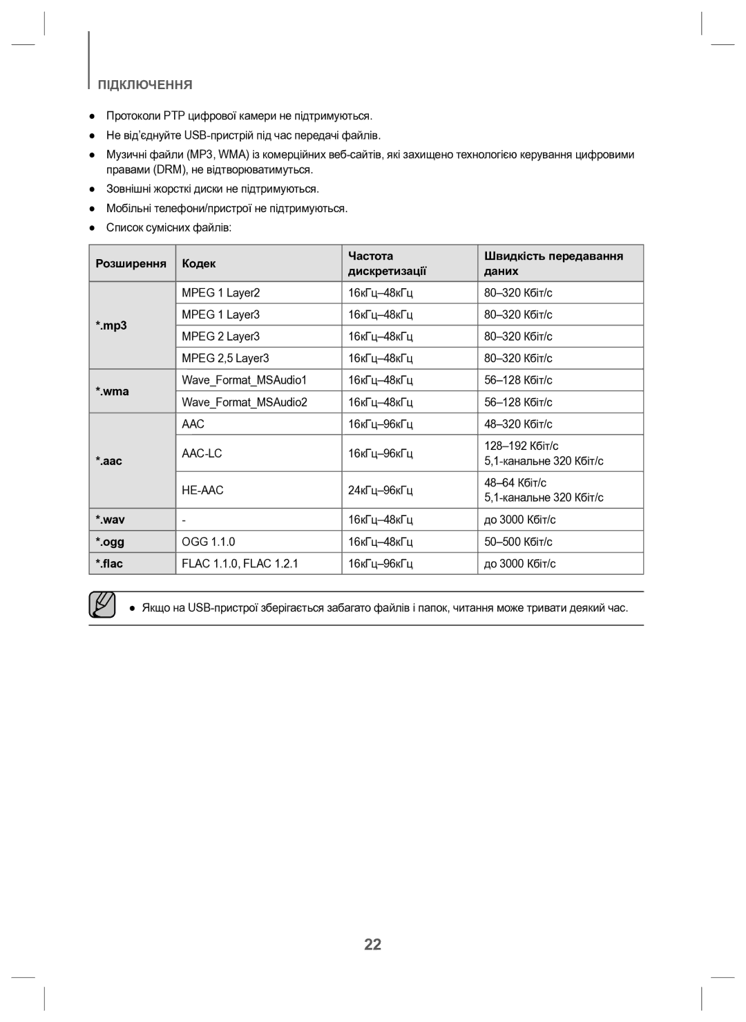 Samsung HW-J6000/RU manual Mpeg 1 Layer2 16кГц-48кГц 80-320 Кбіт/с, 16кГц-96кГц 48-320 Кбіт/с, 16кГц-48кГц До 3000 Кбіт/с 