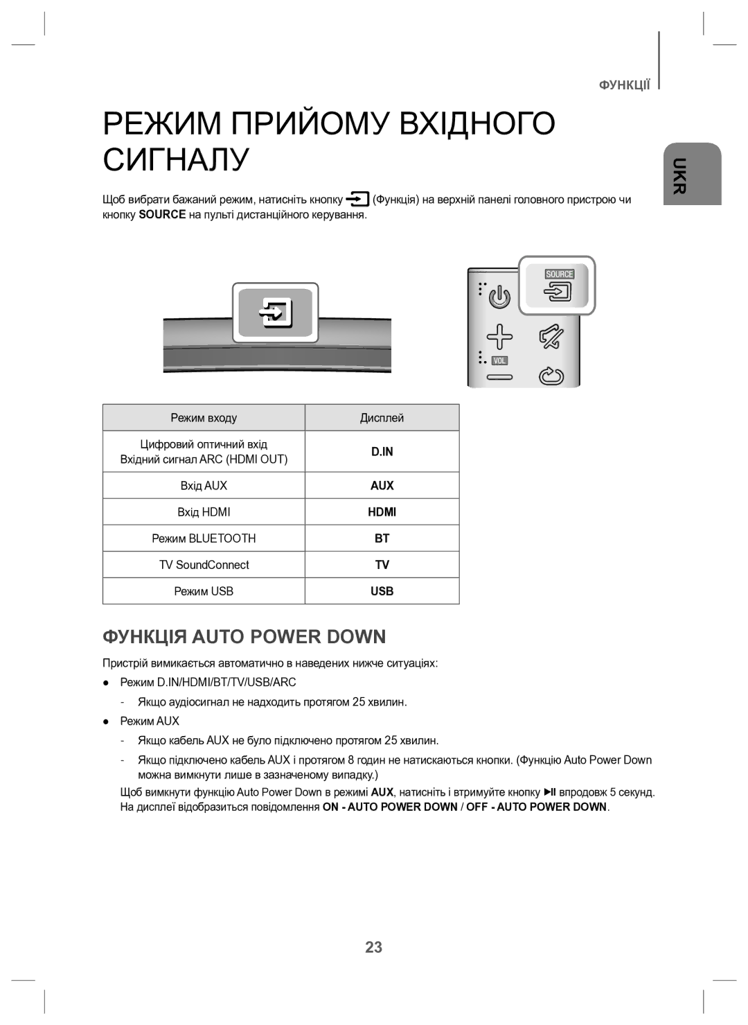 Samsung HW-J6000/RU manual Режим Прийому Вхідного Сигналу, Функція Auto Power Down, Режим входу Дисплей 